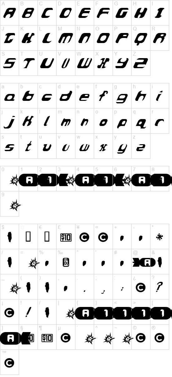 character map