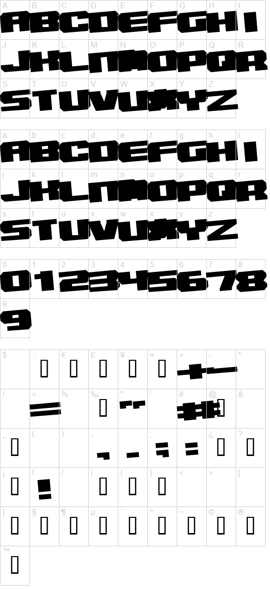 character map