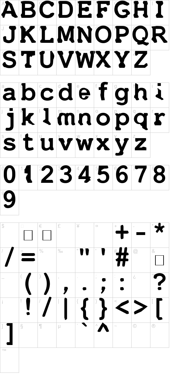 character map