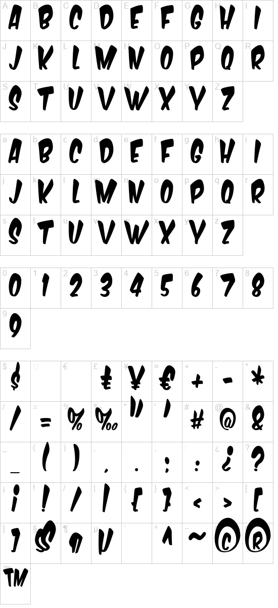 character map