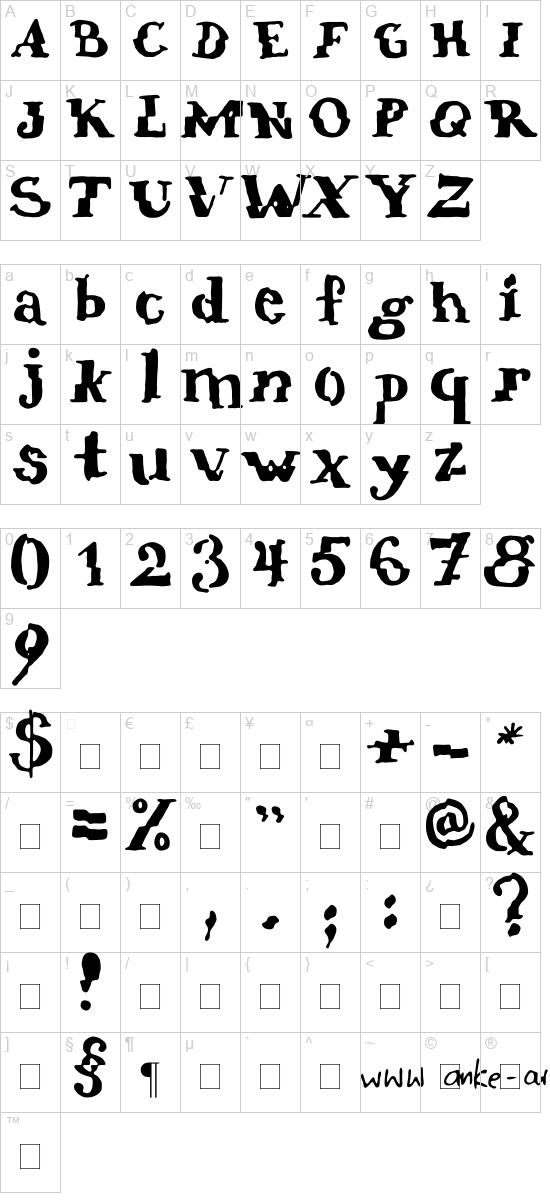 character map