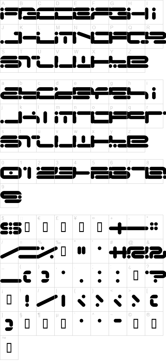 character map