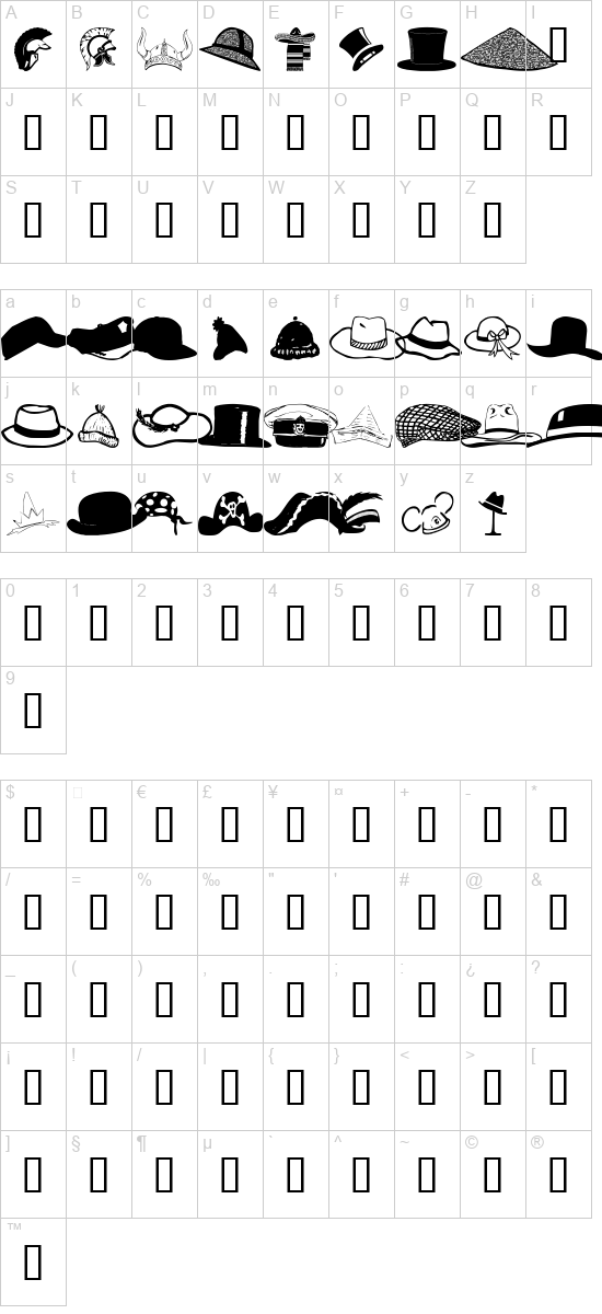 character map