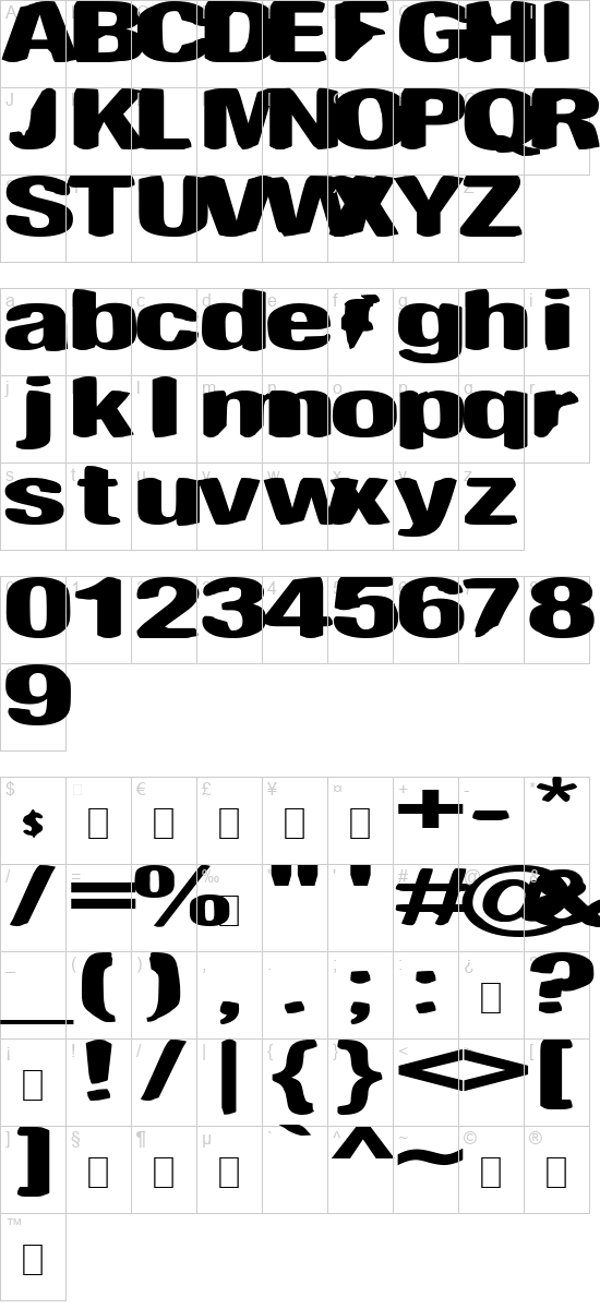 character map