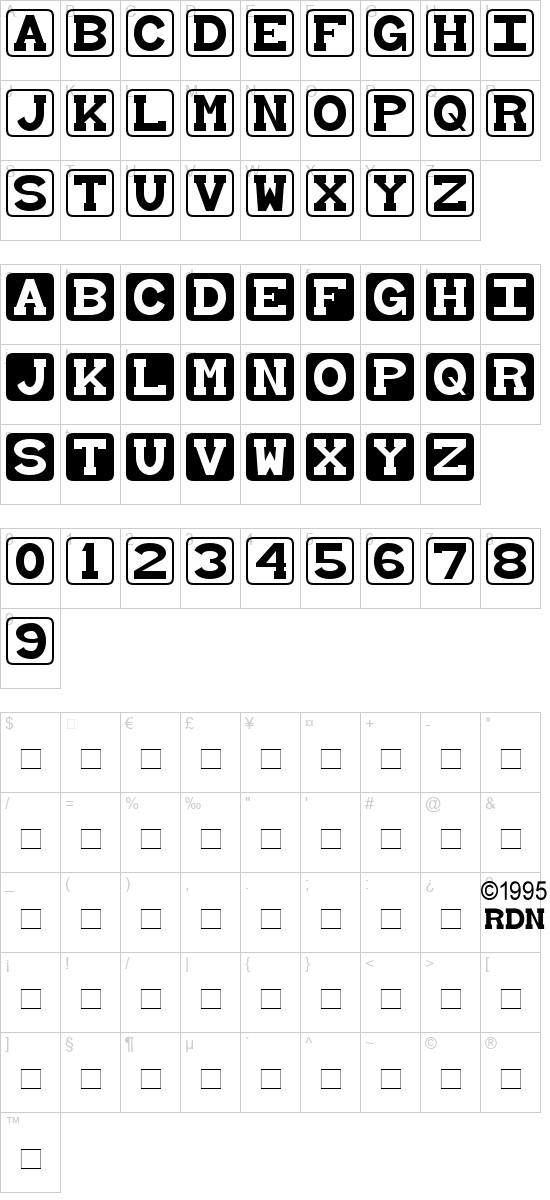 character map