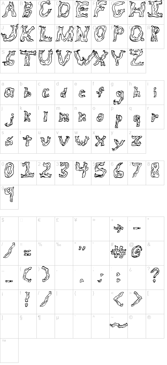 character map