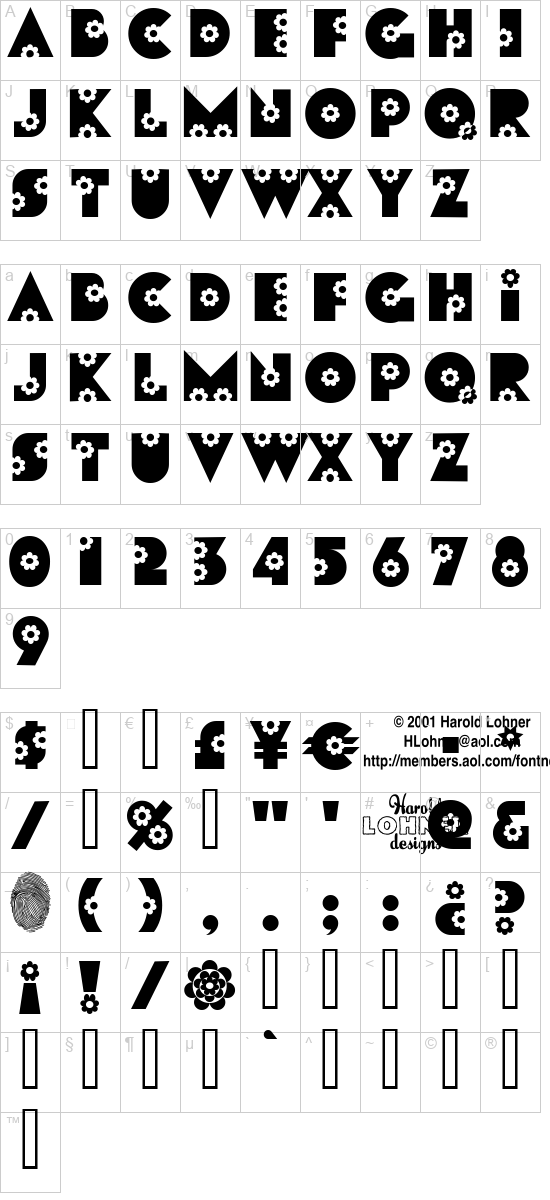 character map