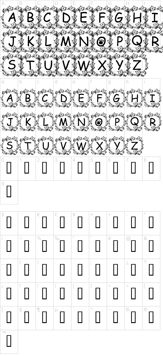 character map