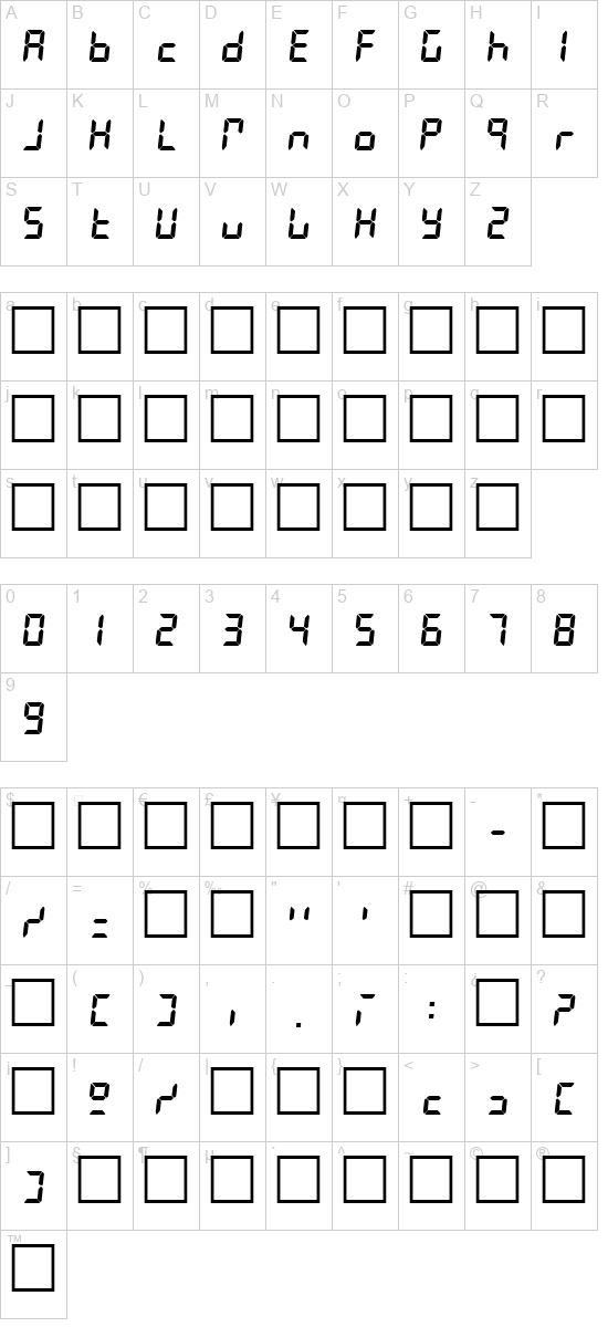 character map