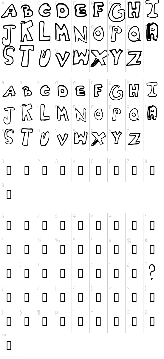 character map