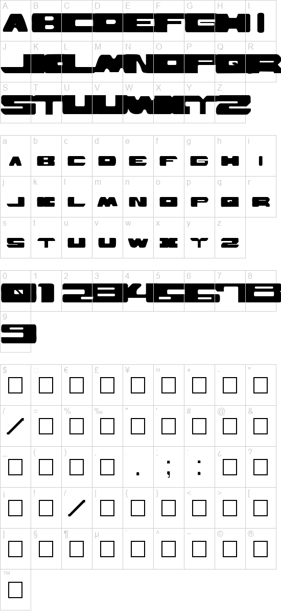 character map