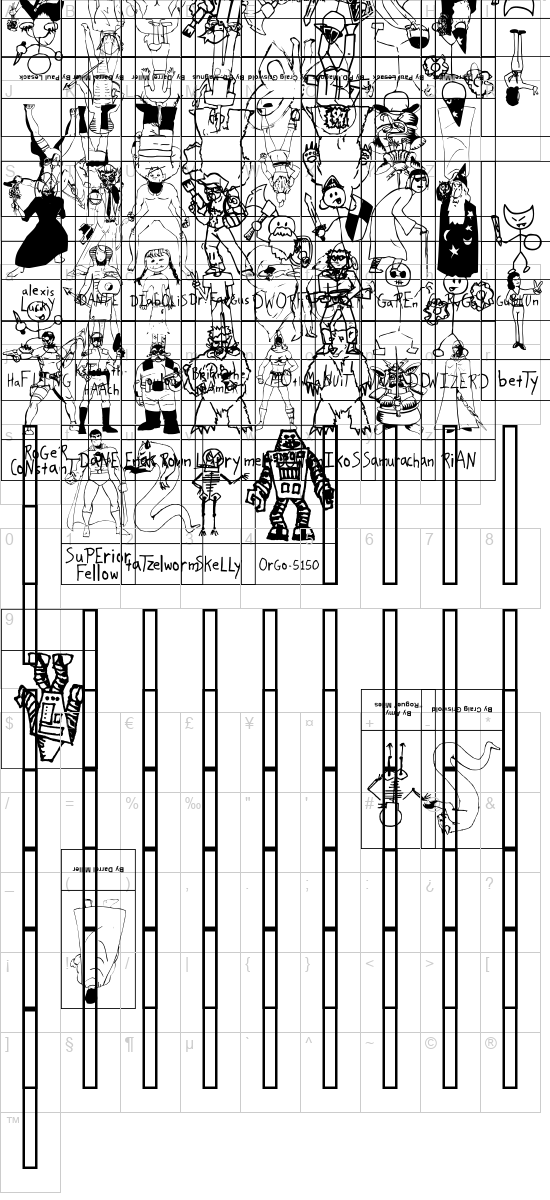 character map