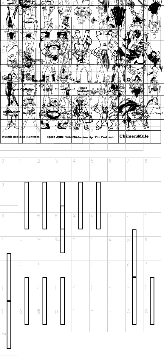 character map