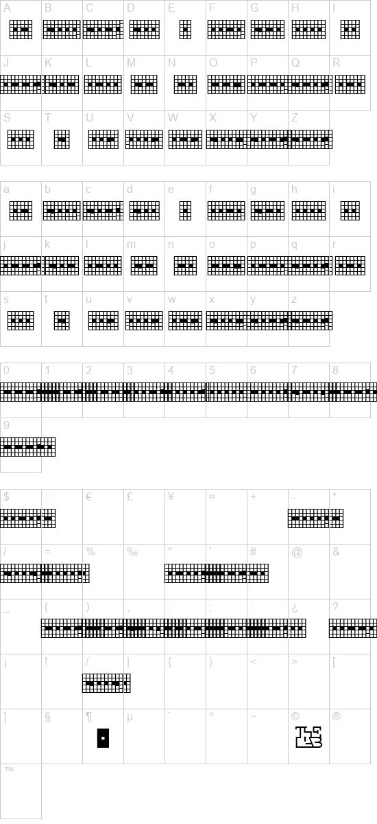 character map