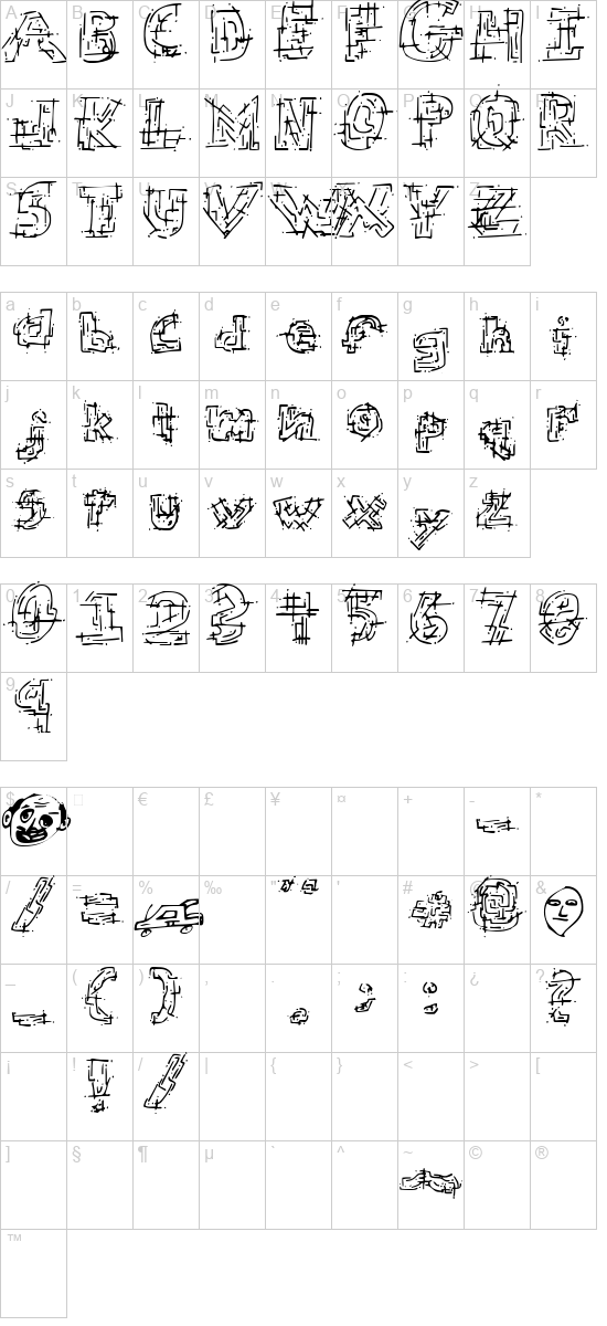 character map