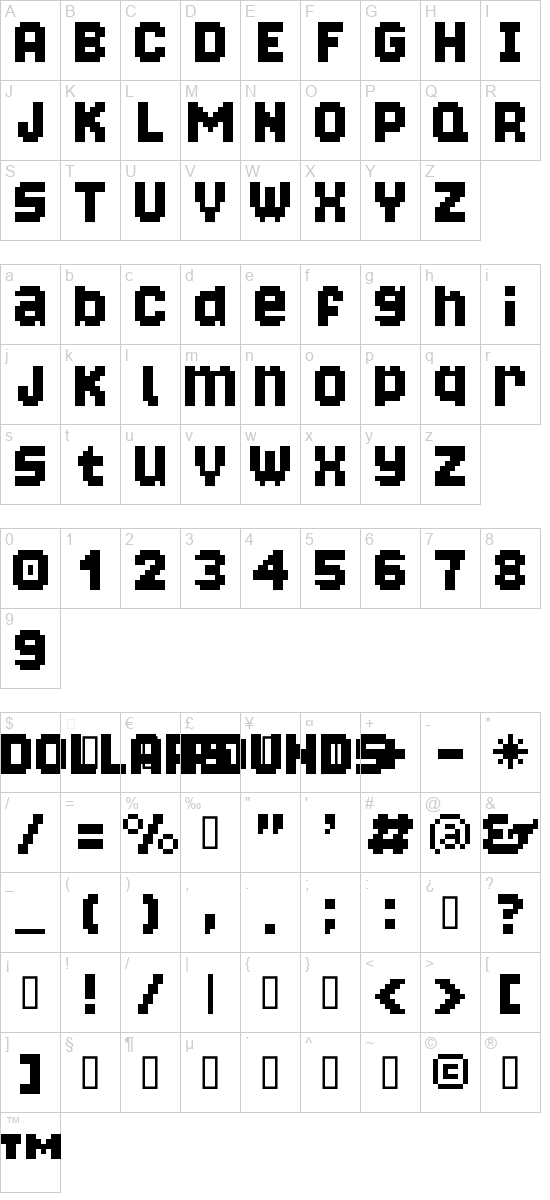 character map