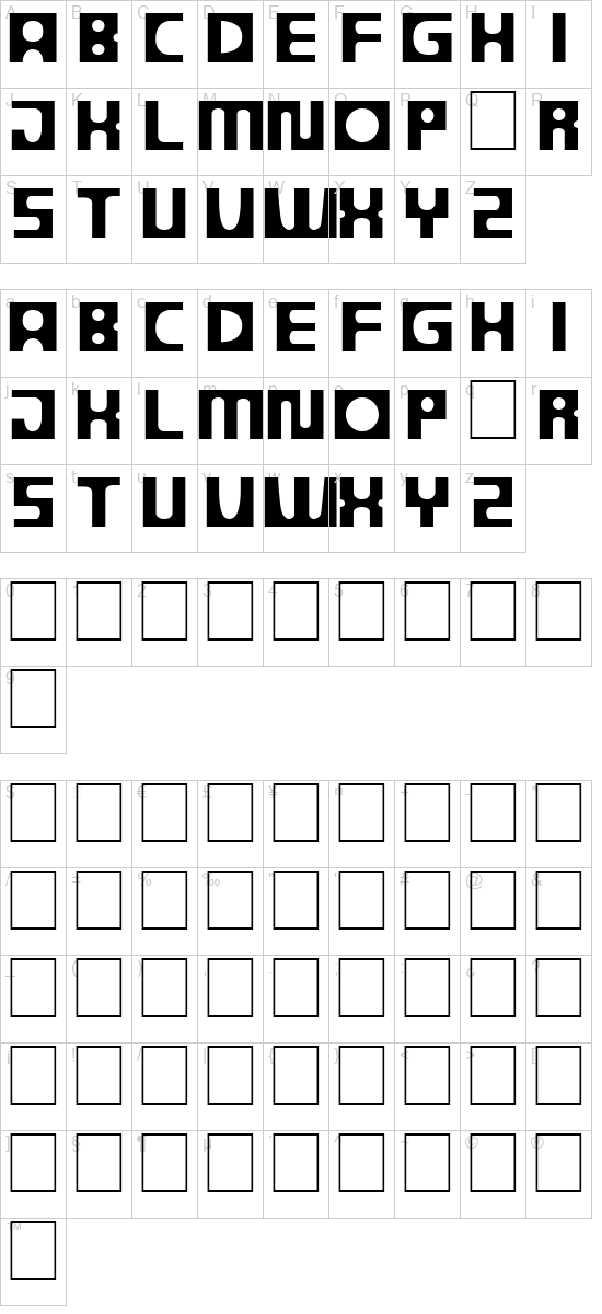 character map