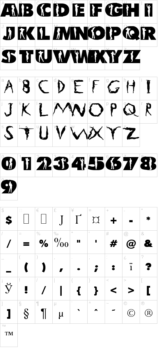 character map