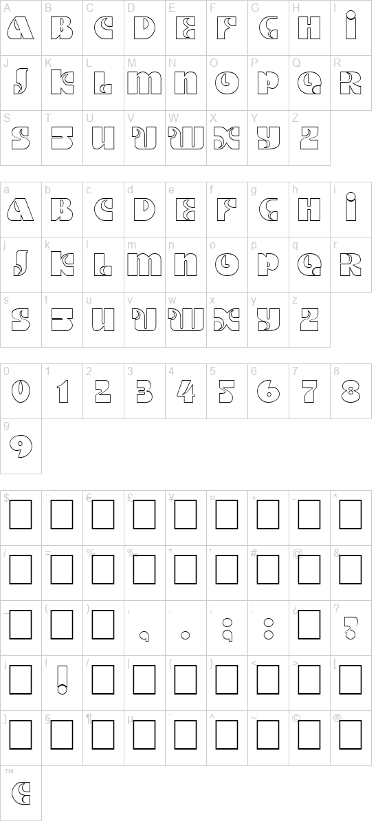 character map