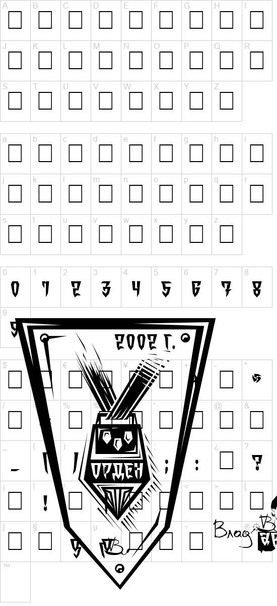 character map