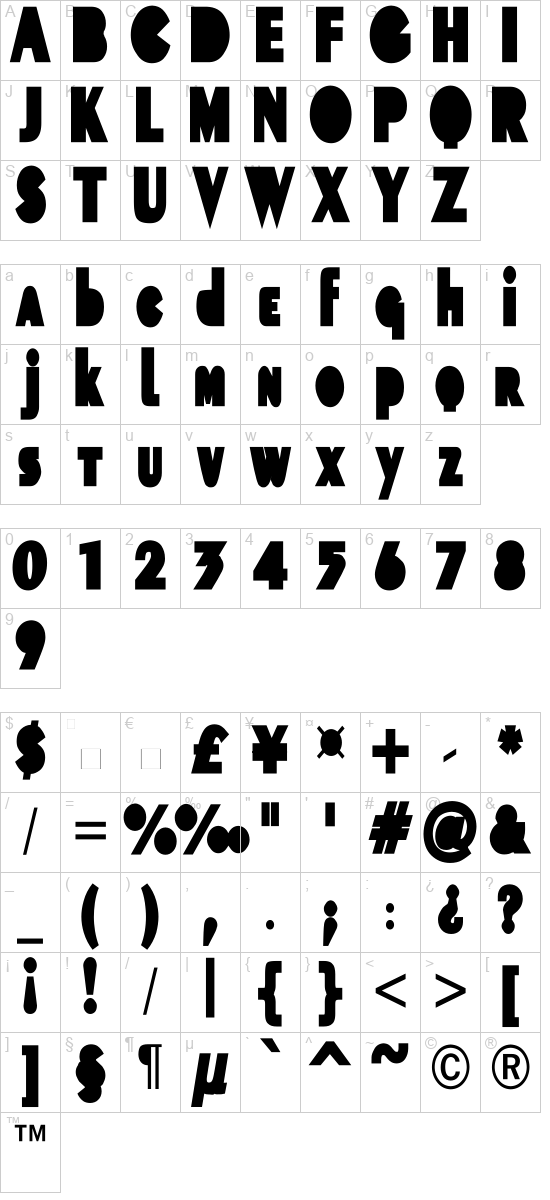 character map