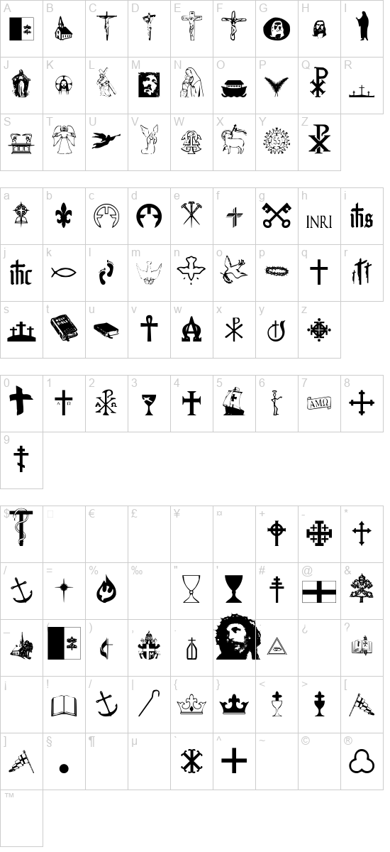 character map