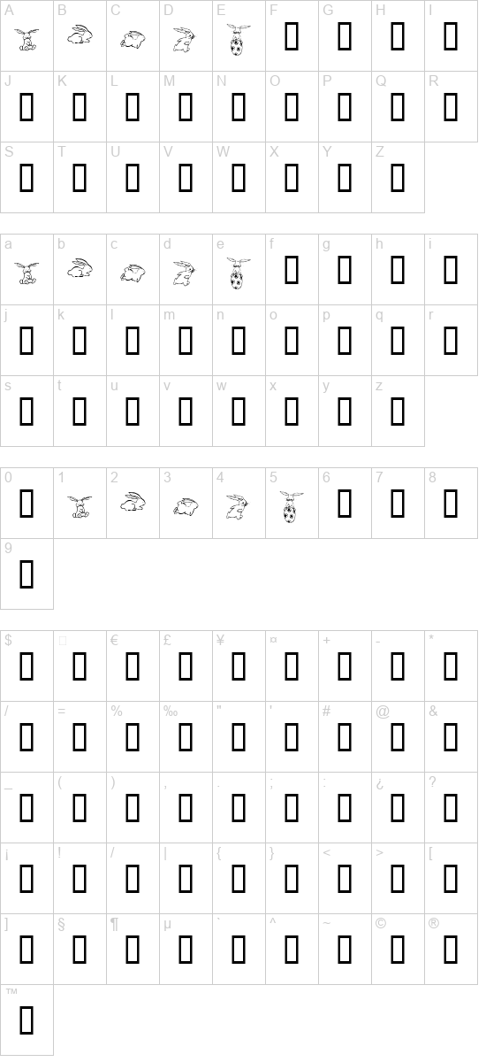 character map