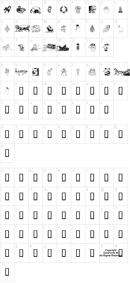 character map