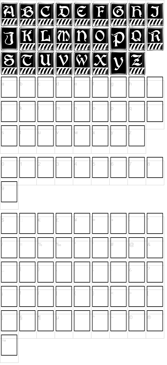 character map