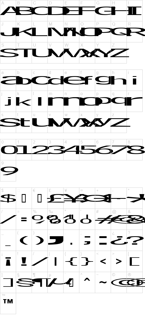 character map