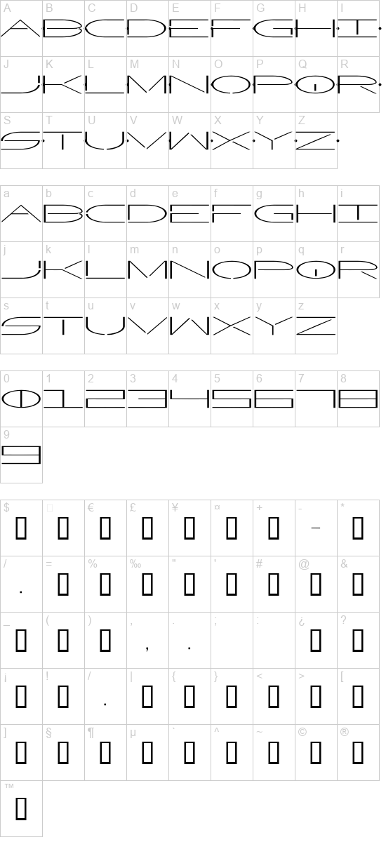 character map