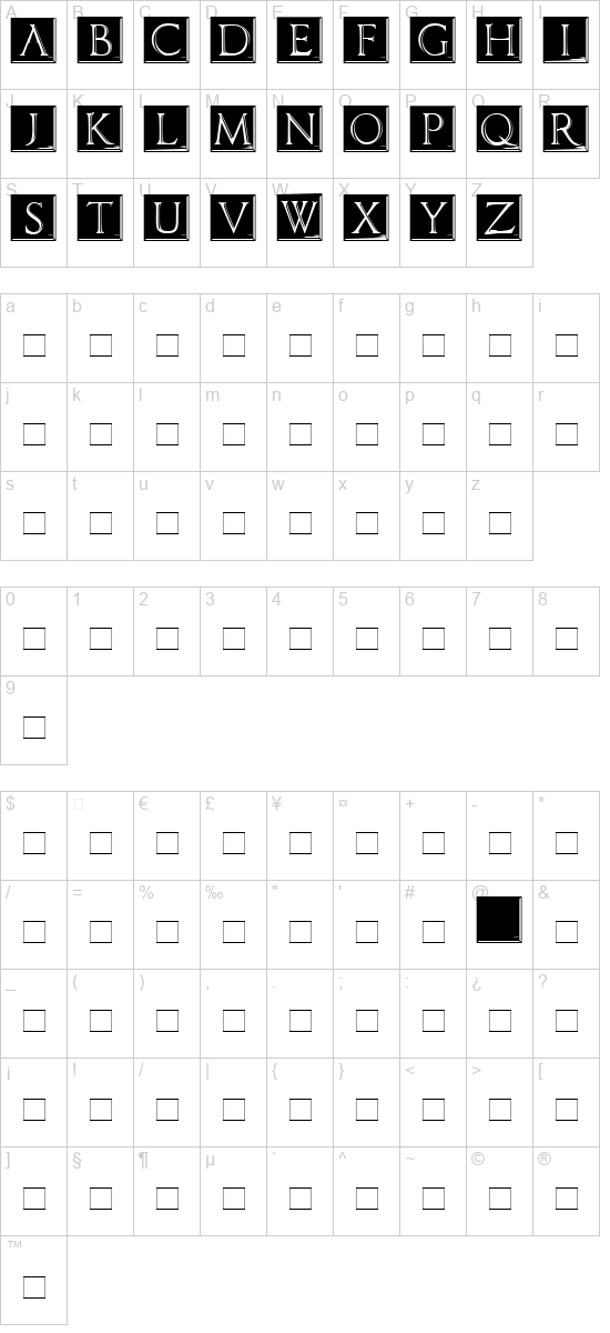 character map