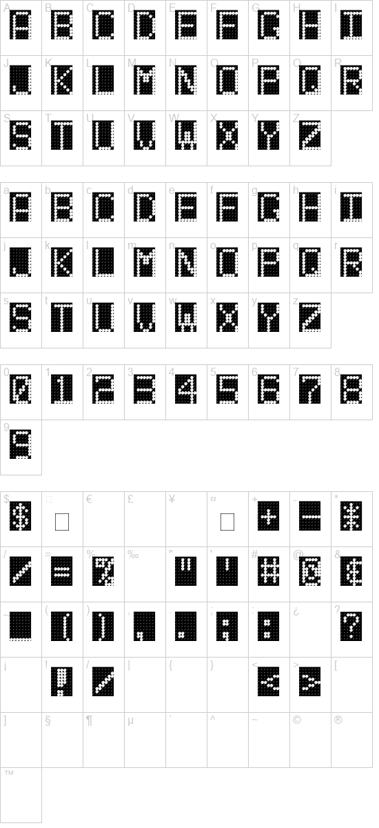 character map