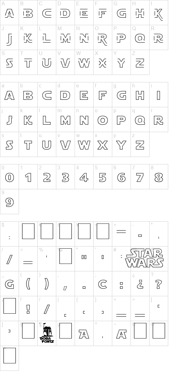 character map