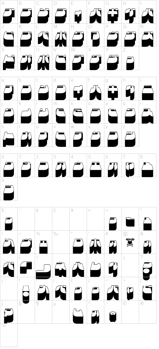 character map