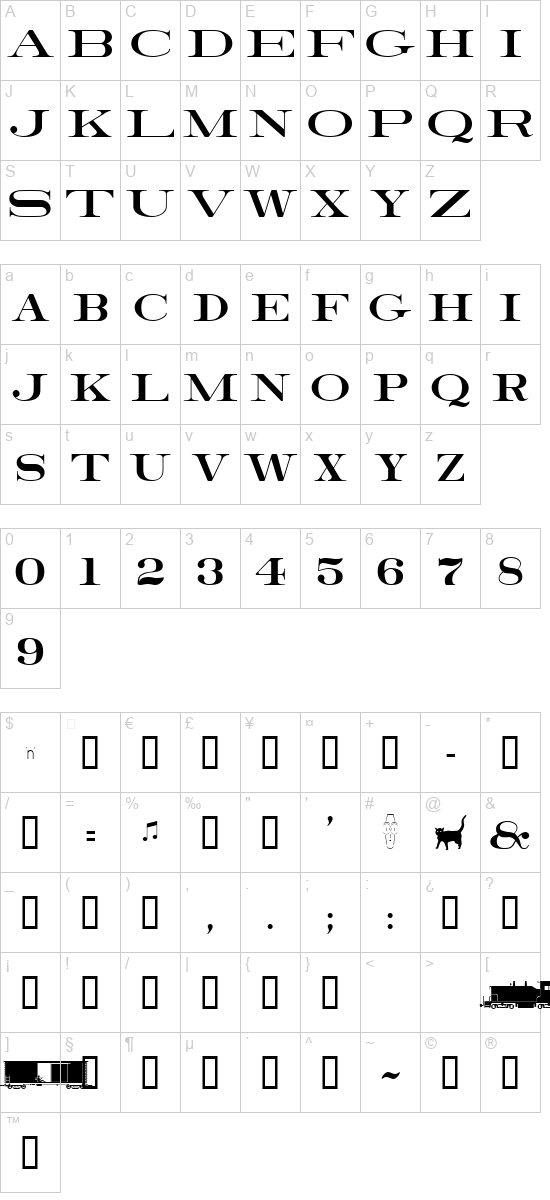 character map