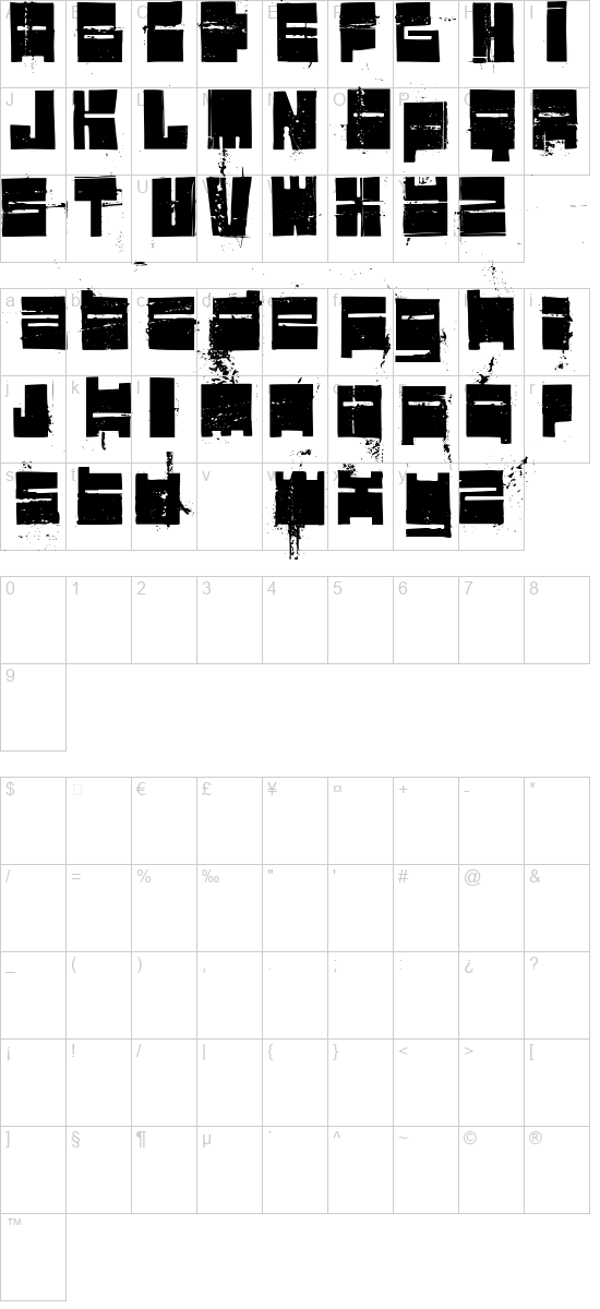 character map