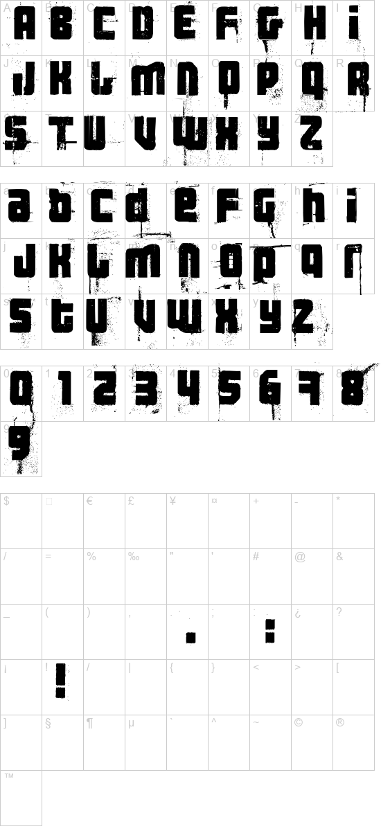 character map