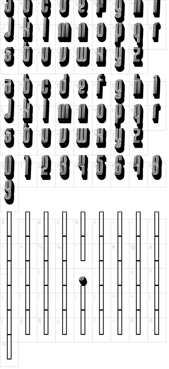 character map