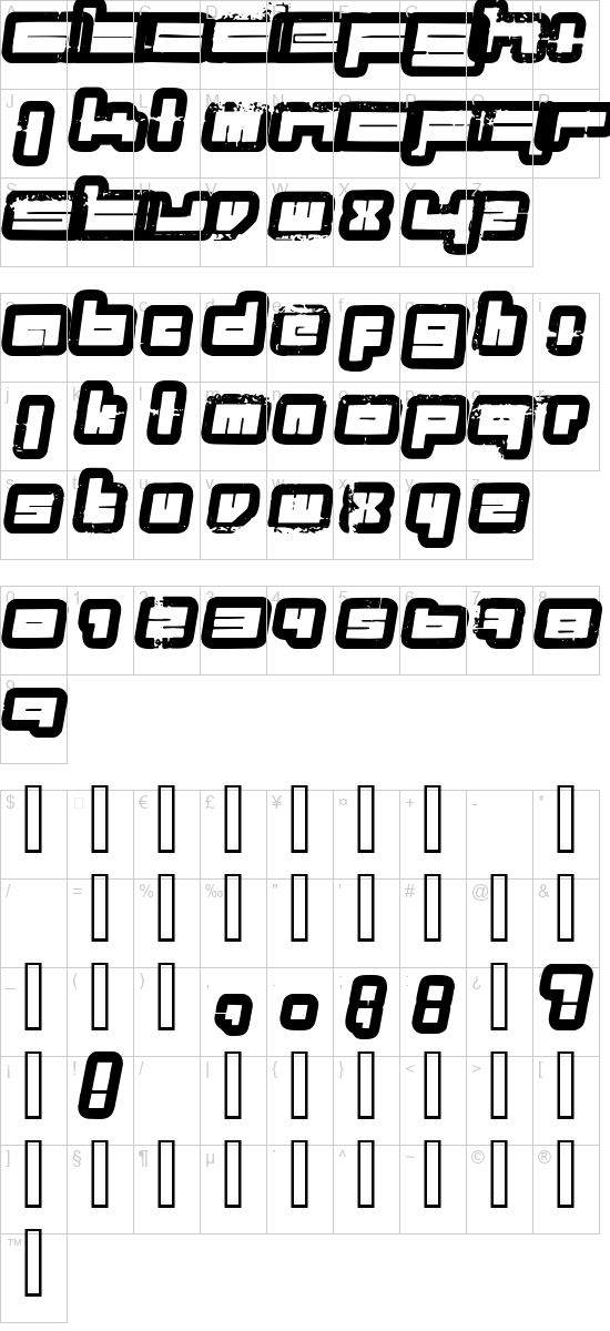 character map