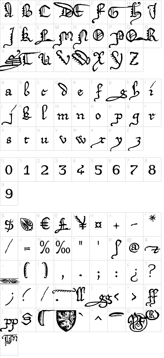 character map