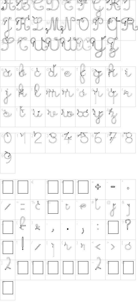 character map