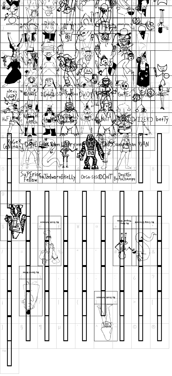 character map