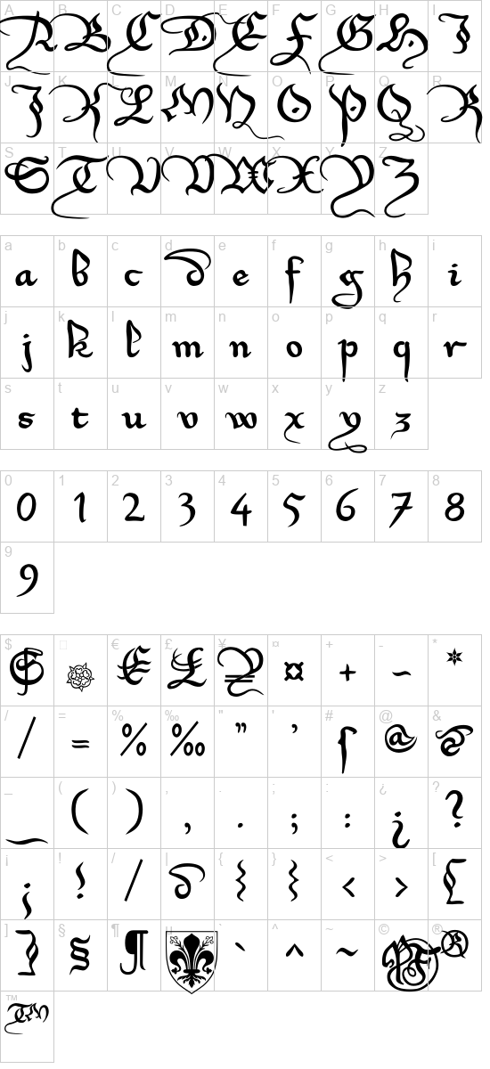 character map