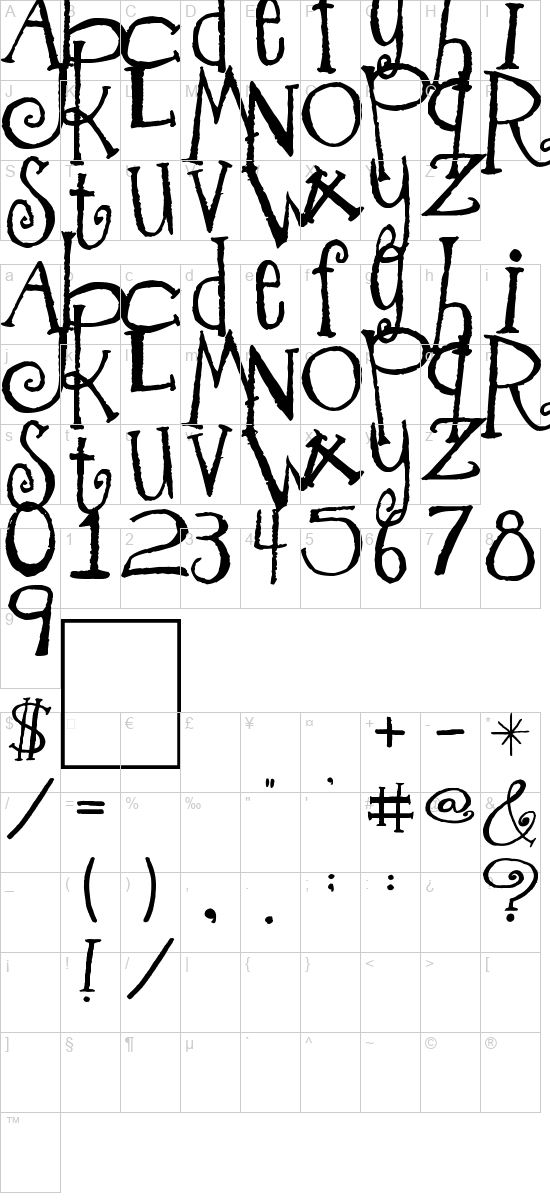 character map