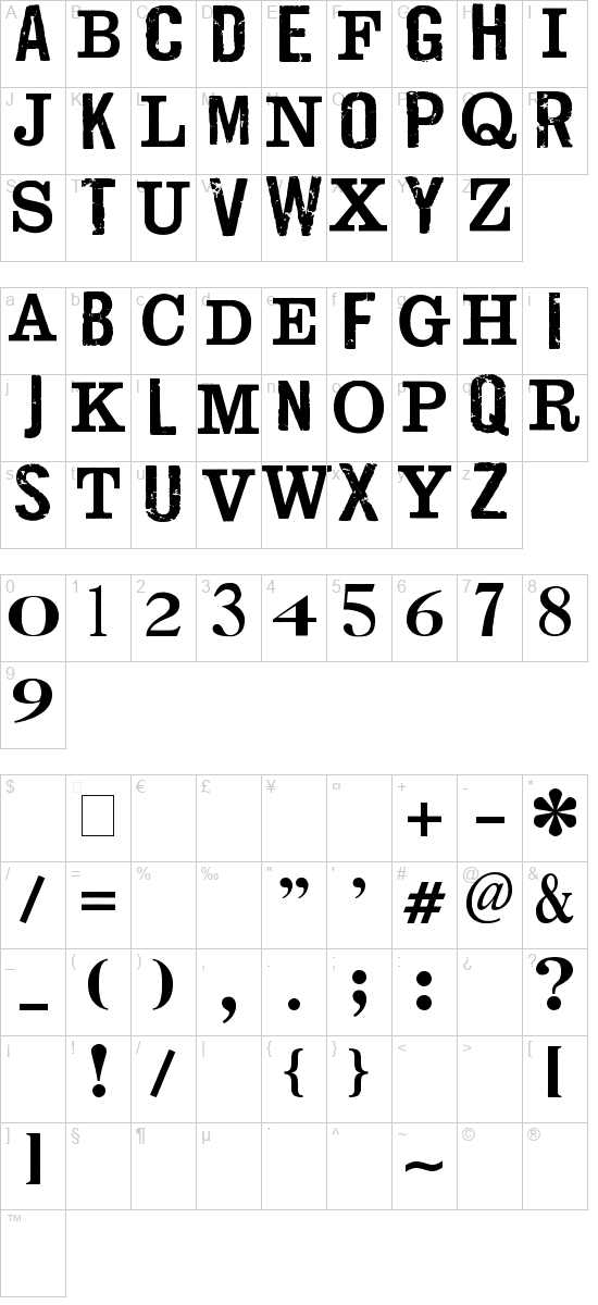 character map