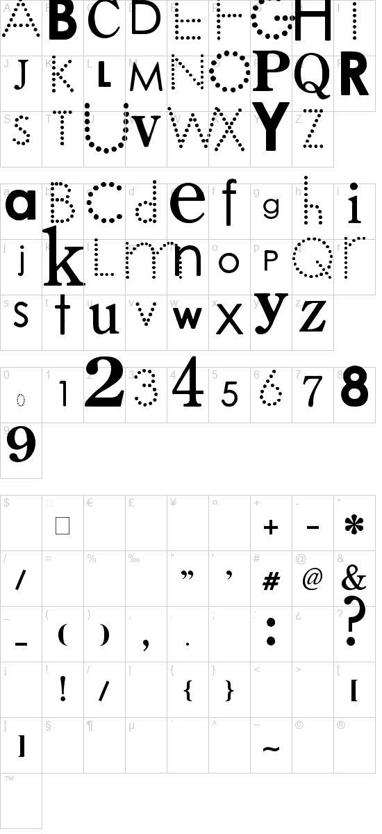 character map