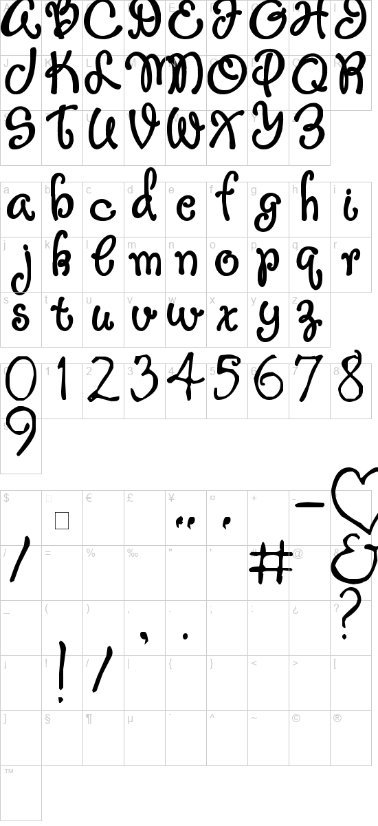 character map