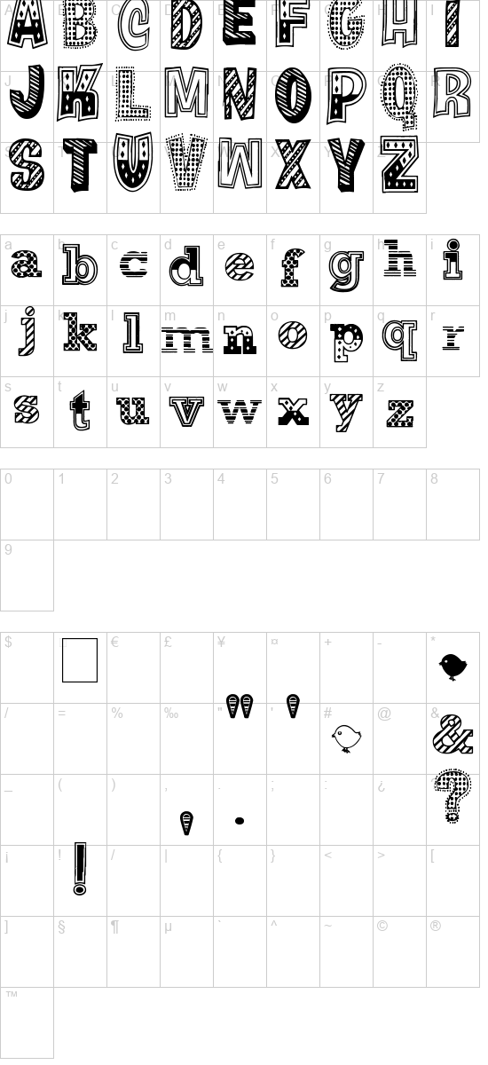 character map