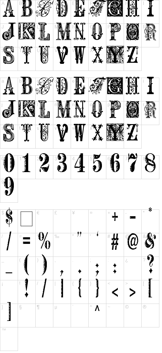 character map